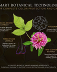 Conditioner for Color-Treated Hair