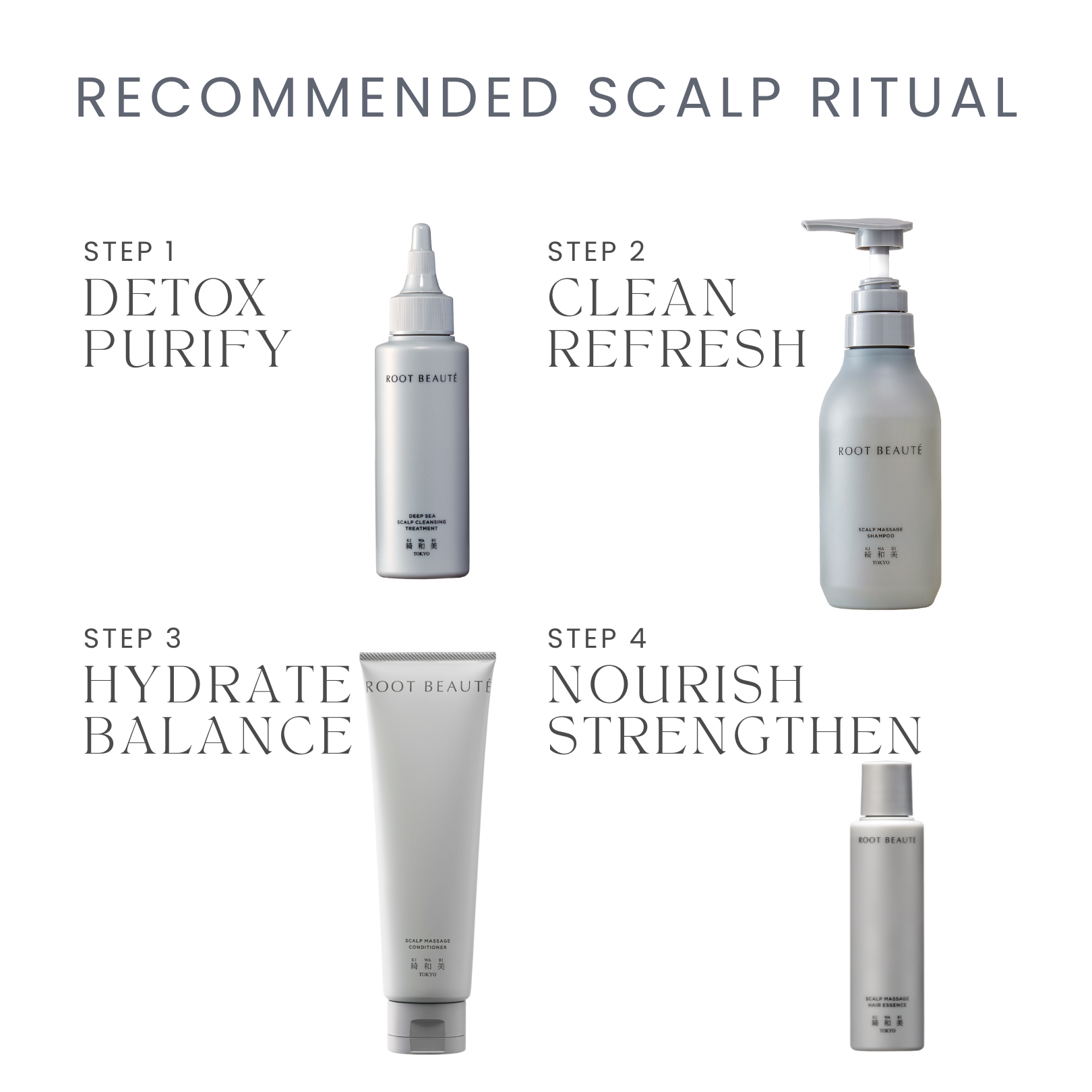 Scalp Hair Essence (Promotes Hair Growth)