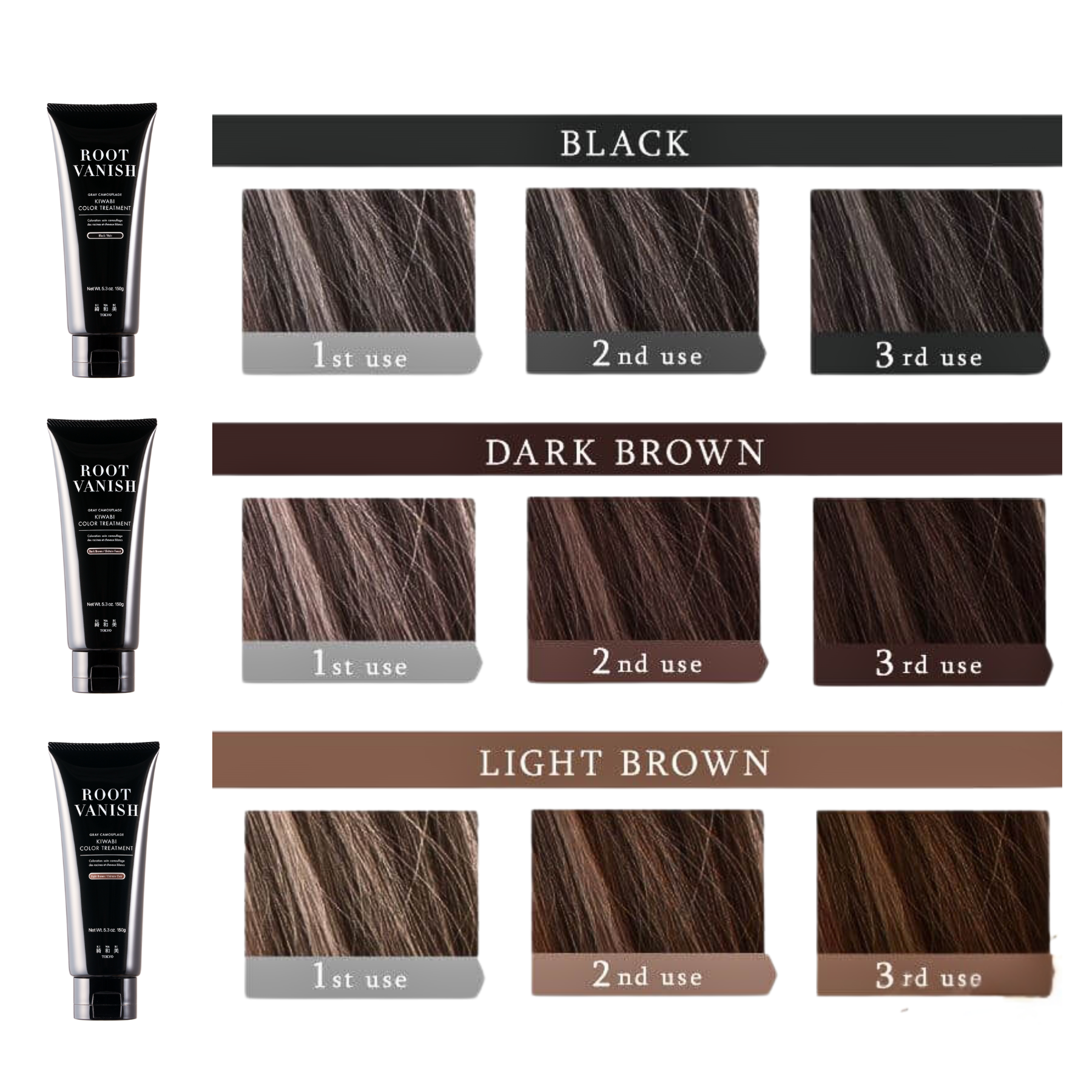 Gray hair color treatment