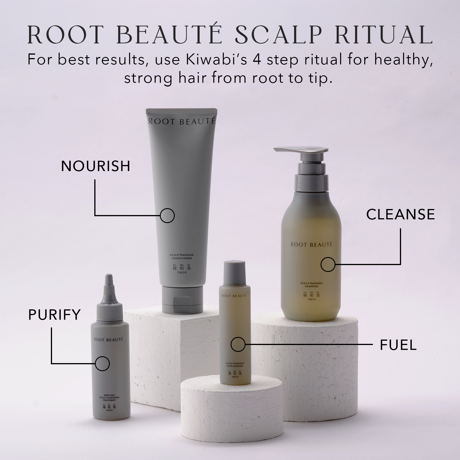 Scalp Conditioner