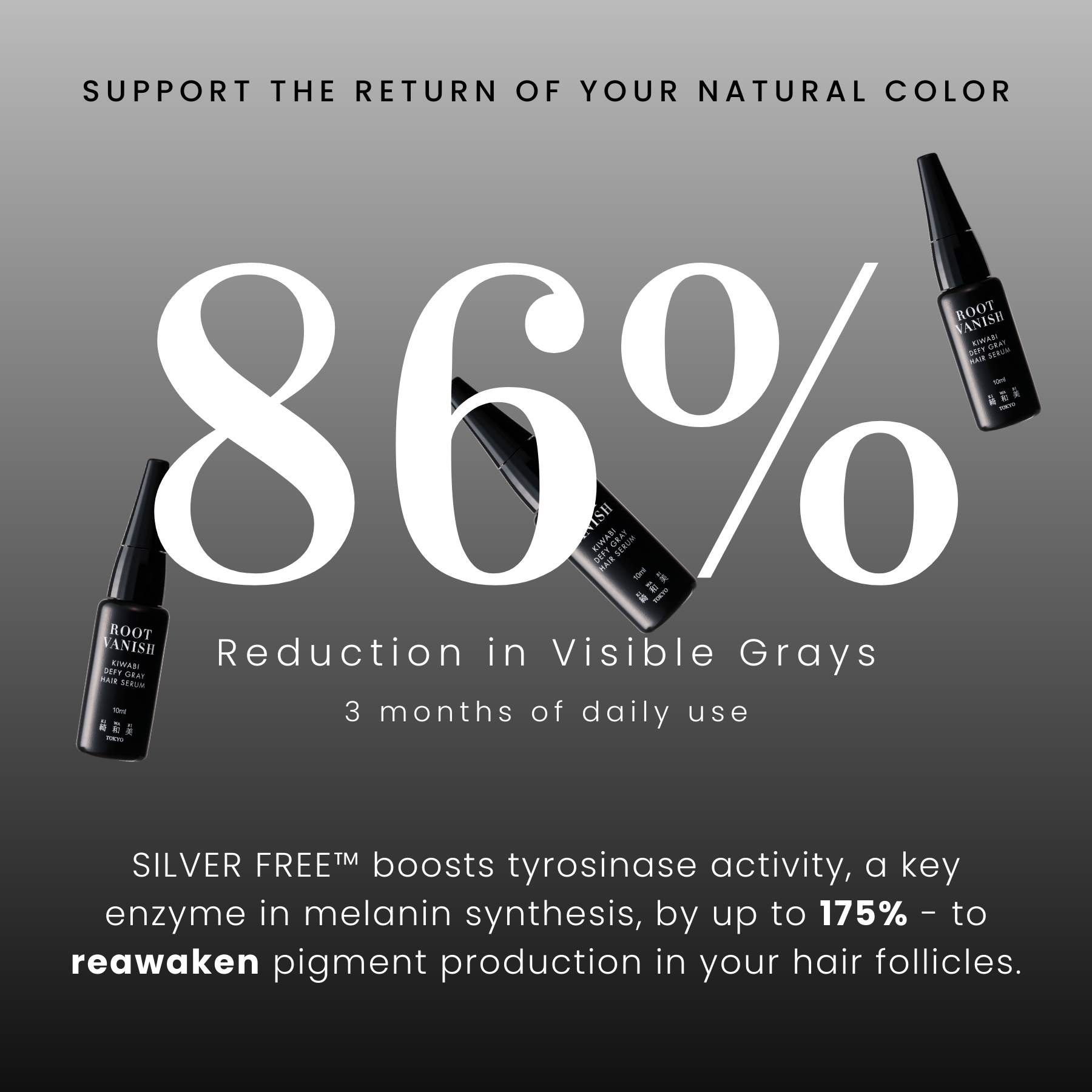 Defy Gray Hair Serum (Reverse Grays)
